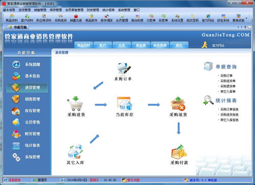 哪些專業(yè)商業(yè)軟件能大幅提升工作效率？軟件銷售視角的實(shí)用推薦